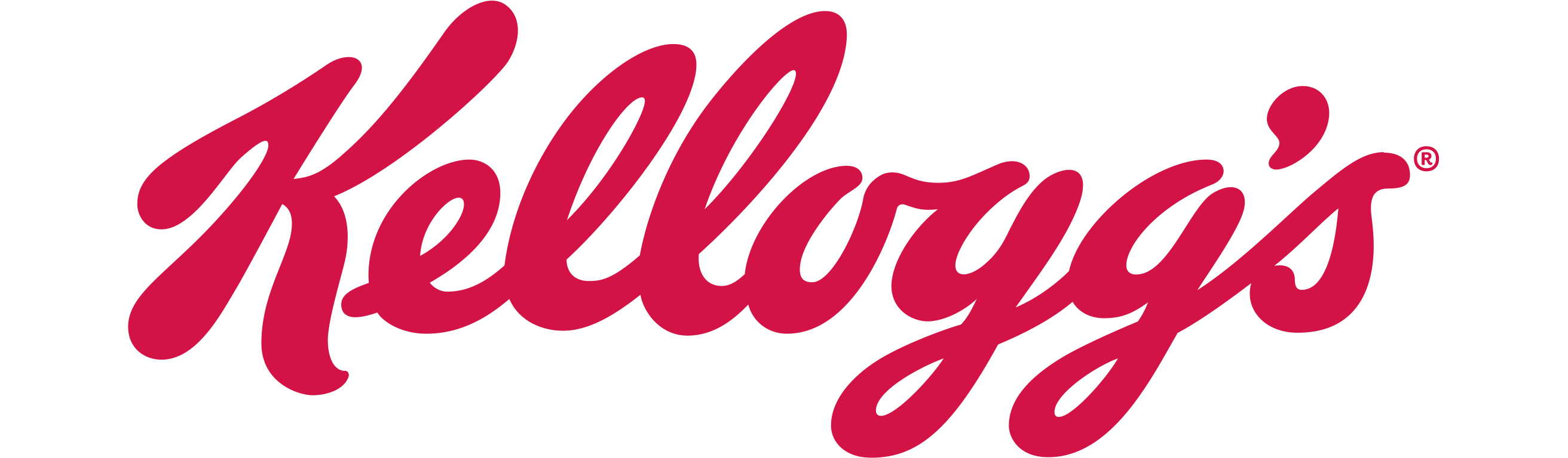Kellogs-Logo